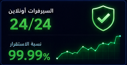 مؤشر استقرار سيرفرات MMZ Host بنسبة 99.99%